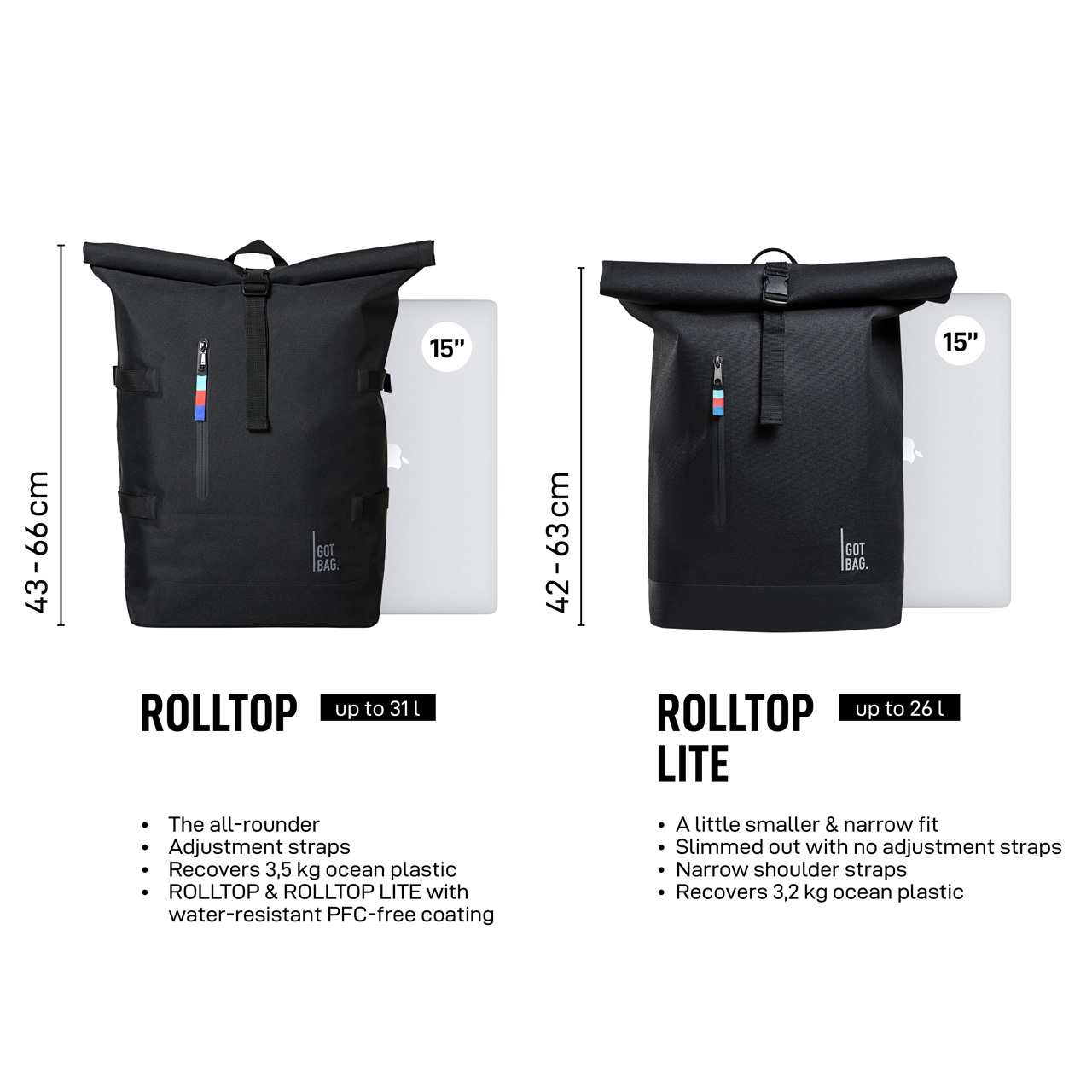 GOT BAG Rolltop lite Grössenvergleich