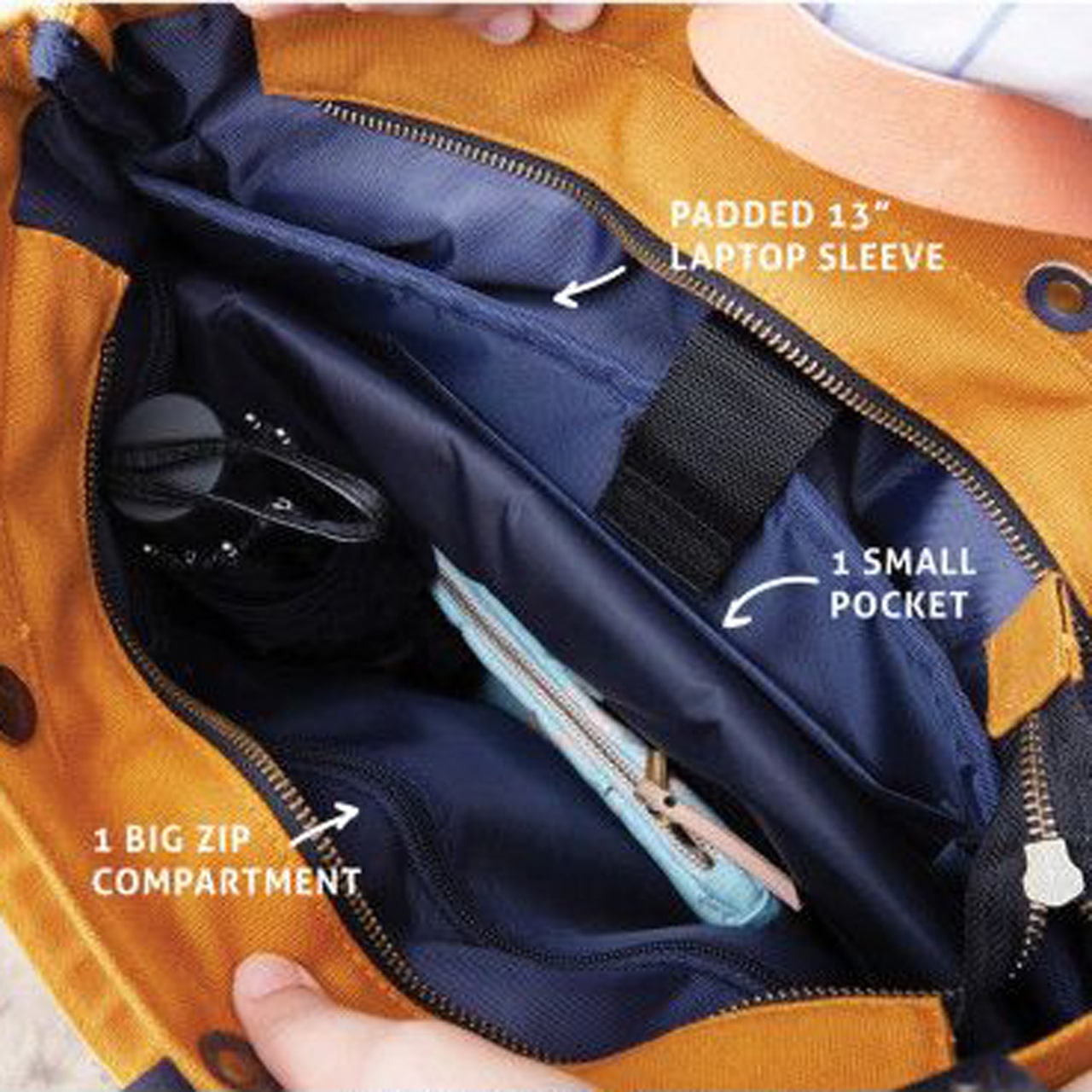 TaThaTa Rucksack Swift innen